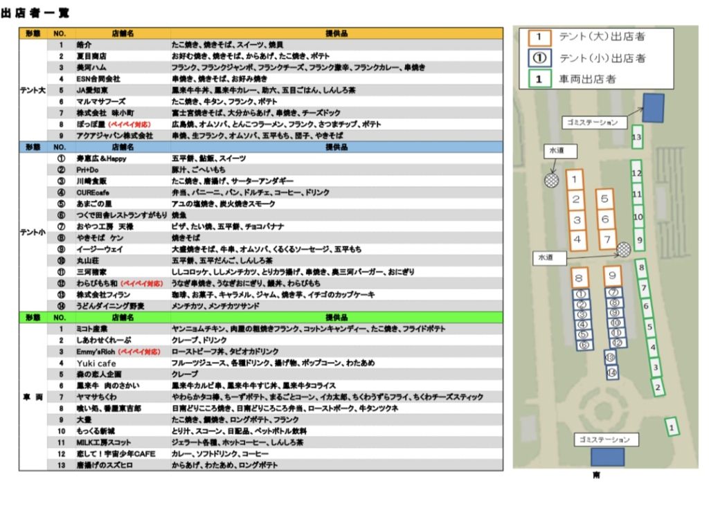 新城ラリー2023　飲食出店店舗