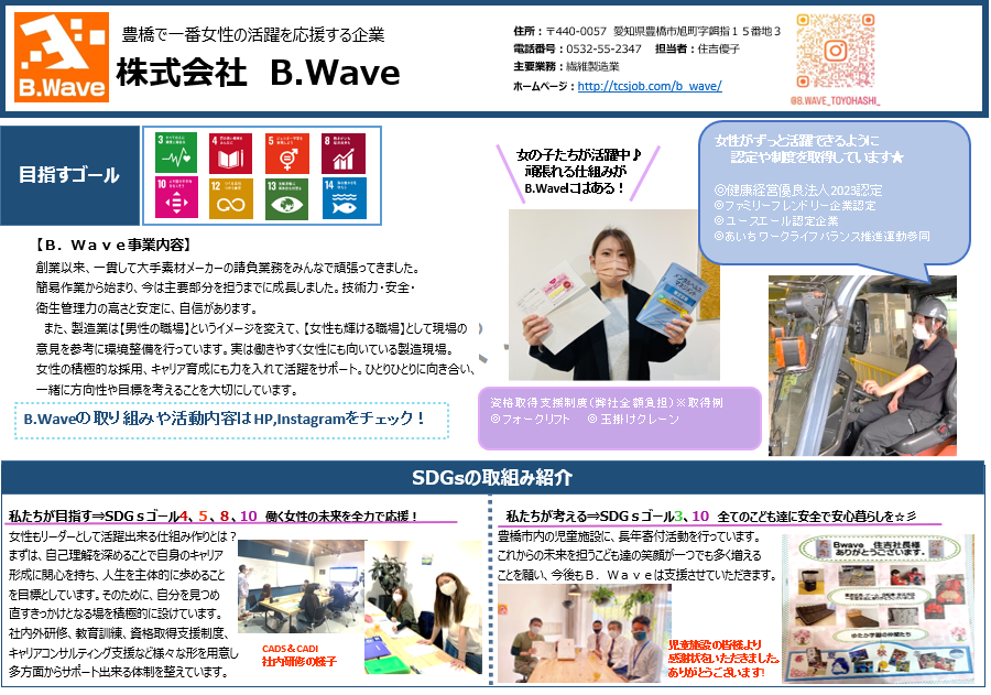 B.Wave豊橋SDGsパートナー